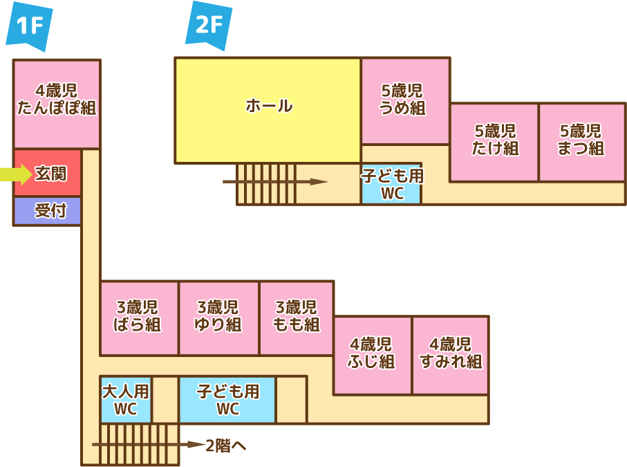 園舎平面図